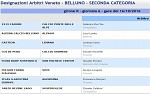 Seconda, girone R Seconda, girone R